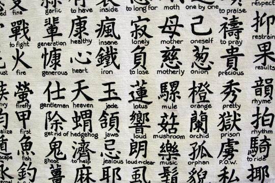 Kanji list at tattoo parlour