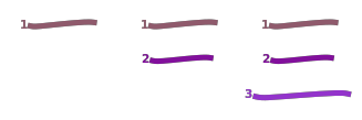 stroke order diagram of kanji '三'