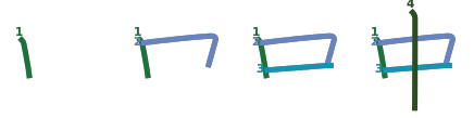 stroke order diagram of kanji '中'