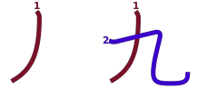 stroke order diagram of kanji '九'