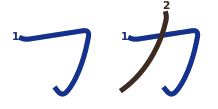 stroke order diagram of kanji '力'