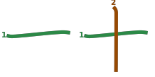 stroke order diagram of kanji '十'