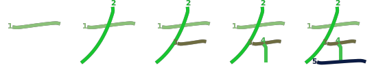 stroke order diagram of kanji '左'