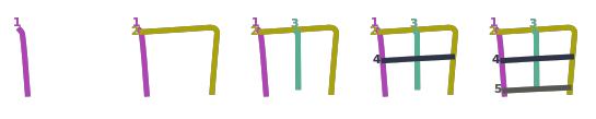 stroke order diagram of kanji '田'