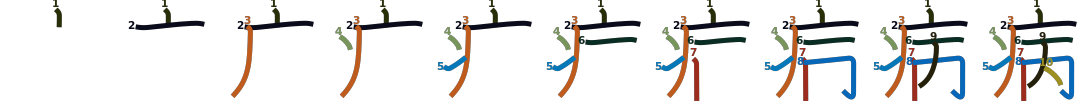 stroke order diagram of kanji '病'