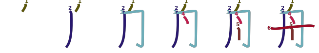 stroke order diagram of kanji '舟'