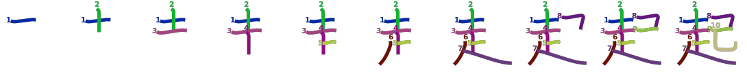 stroke order diagram of kanji '起'